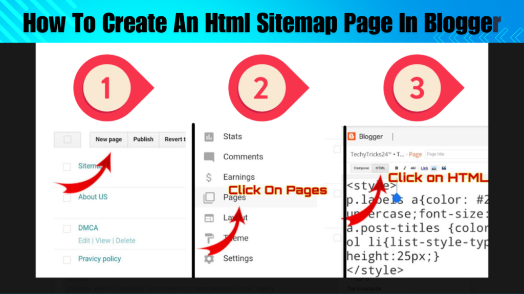 HTML Sitemap Page in Blogger.